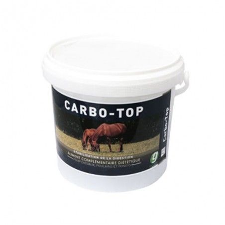 Carbo-Top Greenpex